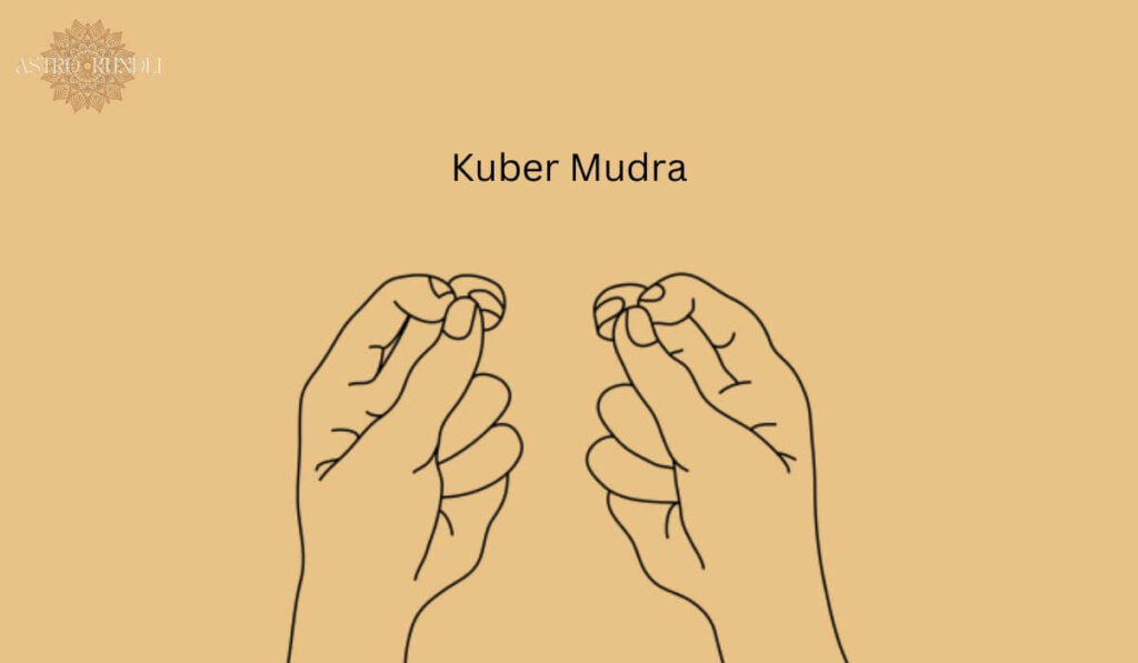 animated image of hands performing kuber mudra